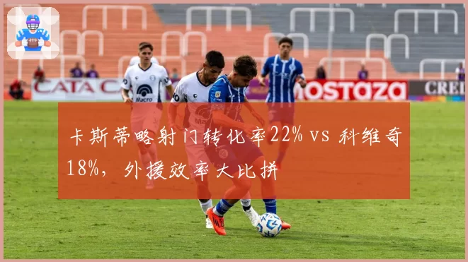 卡斯蒂略射门转化率22% vs 科维奇18%，外援效率大比拼