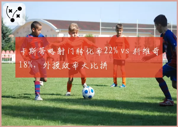 卡斯蒂略射门转化率22% vs 科维奇18%，外援效率大比拼