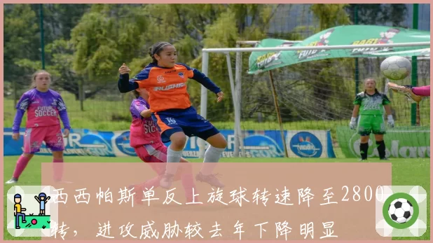 西西帕斯单反上旋球转速降至2800转，进攻威胁较去年下降明显
