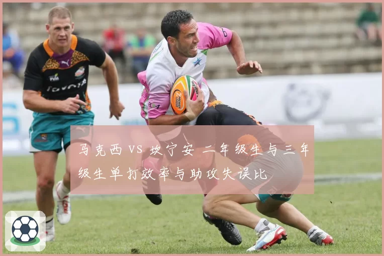 马克西 vs 坎宁安 二年级生与三年级生单打效率与助攻失误比